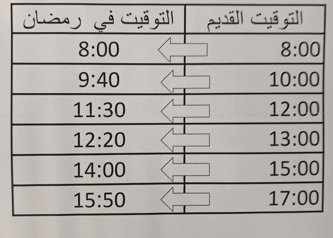 مقارنة التوقيت العادي مع توقيت شهر رمضان